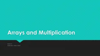 Mastering Multiplication with Arrays Lesson Activities