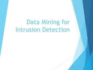 Intrusion Detection in Data Mining
