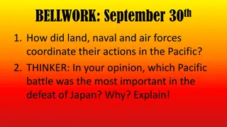 Decisive Battles in the Pacific Theater of World War II