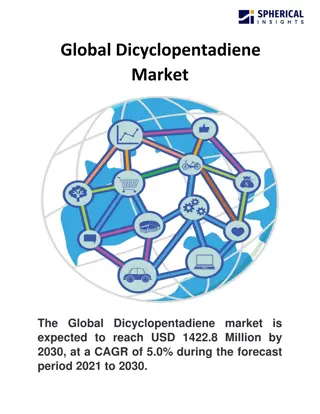 Global Dicyclopentadiene Market