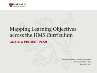 Mapping Learning Objectives in Harvard Medical School Curriculum 2017