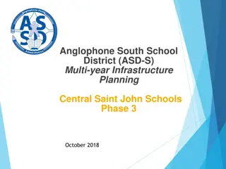 Anglophone South School District Infrastructure Planning in Central Saint John Schools