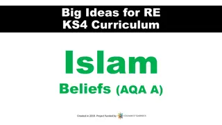 Exploring Islam Beliefs: Key Concepts and Prophets