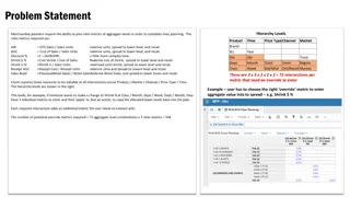 Plan Ratio Metrics at Aggregate Levels for Merchandise Planners