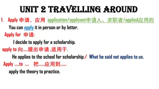 Traveling Around: Apply, Pack, Amazing, Arrangement, Extreme