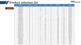 Product Selection List for Electronic Components