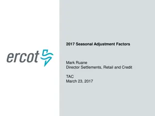 ERCOT's 2017 Seasonal Adjustment Factors