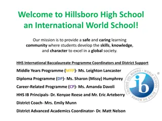 Empowering Learners at Hillsboro High School with the International Baccalaureate Programme