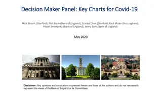 Insights into Covid-19 Impact and Business Uncertainty Trends