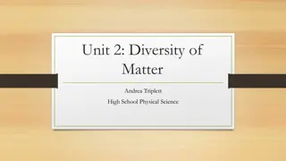 Diversity of Matter in Physical Science
