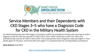 Prevalence of CKD Diagnoses in Military Health System Beneficiaries