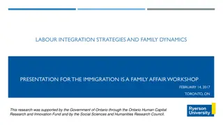 Labour Integration Strategies and Family Dynamics for Immigration Workshop