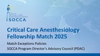 Exception Agreements in Critical Care Anesthesiology Fellowship Match 2025