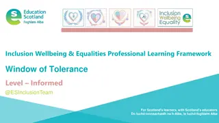 The Window of Tolerance in Professional Learning Framework