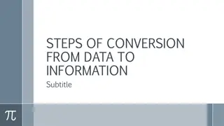 Steps of Data to Information Conversion Process