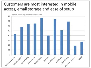 Insights on Customer Preferences and Sales Trends