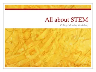 Exploring STEM Education: Programs, Majors, and Careers