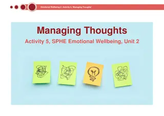 Managing Thoughts for Emotional Wellbeing Activities