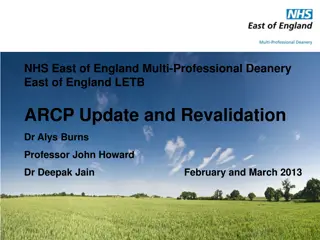The ARCP Process in NHS East of England