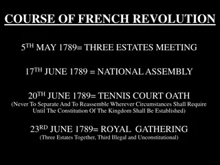 French Revolution: Course, Events, and Consequences