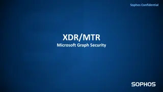 Empowering Sophos MTR with Microsoft Graph Security Integration
