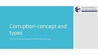 Corruption: Concepts, Types, and Anti-Corruption Efforts