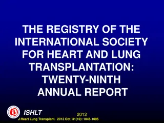 International Society for Heart and Lung Transplantation: Annual Report 2012