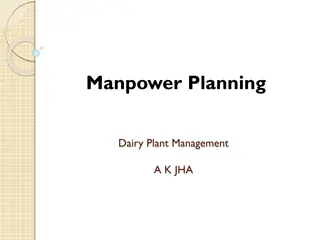 Manpower Planning and Personnel Management for Organizational Success