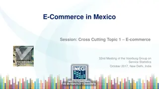 E-Commerce Market Insights: Mexico Trends & Challenges