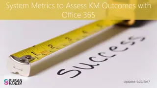 Measuring KM Outcomes with Office 365 Metrics