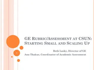 Assessment Process and Rubric Development at CSUN