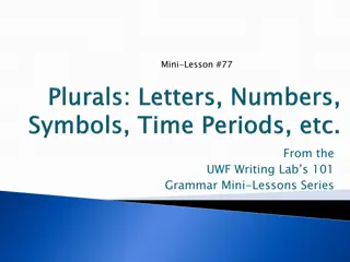 Proper Usage of Apostrophes with Plurals - Grammar Tips