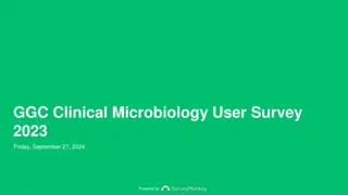 Clinical Microbiology User Survey Insights 2023: Staff Satisfaction Revealed