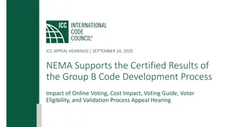 NEMA Supports Certified Results of ICC Group B Code Development Process