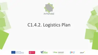 Logistics for International Business: Modes of Transportation and Operations
