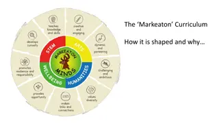 The Shaping of the Markeaton Curriculum