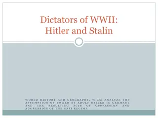 Dictators of WWII: Hitler, Stalin, Fascism, and Communism Explained