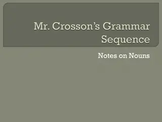 Effective Noun Usage: Avoid Common Mistakes and Master Rules