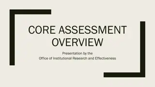 Core Assessment Overview at Georgia College