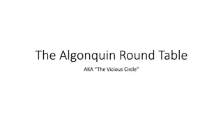 The Algonquin Round Table - Influential Literary Circle of the 1920s