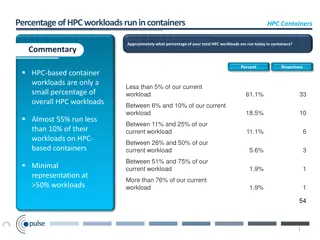 HPC Workloads in Containers: Analysis and Trends