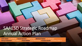 Strategic Roadmap for Enhancing Collaboration in Agricultural Research