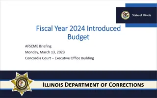 Fiscal Year 2024 Budget Overview