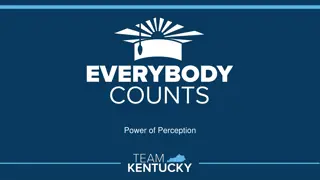 Power of Perception in Professional Success