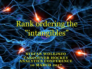 Ranking Intangibles and Psychosocial Dynamics in Hockey Analytics Conference