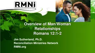 Relationships, Identity, and Morality from a Biblical Perspective