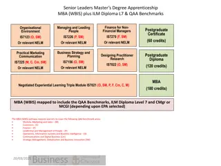 Organisational Environment and People Management
