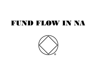 Importance of Financial Support in Fellowships