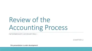 Accounting Process in Intermediate Accounting Chapter 2