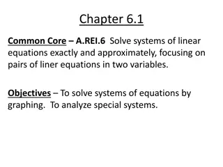 Solving Systems of Linear Equations: Methods and Applications